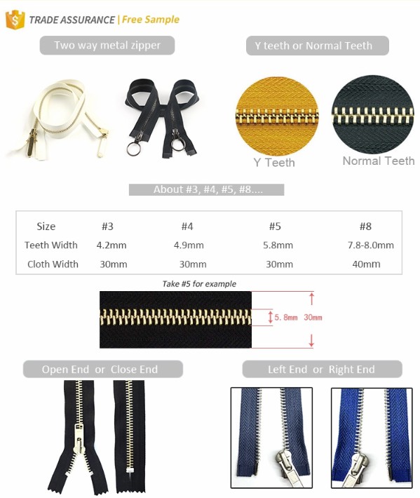 拉链产品10